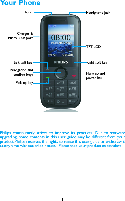 1Your PhonePhilips continuously strives to improve its products. Due to softwareupgrading, some contents in this user guide may be different from yourproduct.Philips reserves the rights to revise this user guide or withdraw itat any time without prior notice.  Please take your product as standard.TFT LCDHeadphone jackLeft soft keyNavigation andconfirm keysPick-up keyRight soft keyHang up and power keyCharger &amp;Micro USB portTorch