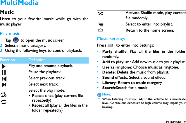 MultiMedia 19MultiMediaMusicListen to your favorite music while go with themusic player.Play music1Ta p  tto open the music screen.2Select a music category.3Using the following keys to control playback.Music settingsPress O  to enter into Settings:&bull;Party shuffle: Play all the files in the folderrandomly.&bull;Add to playlist : Add new music to your playlist.&bull;Use as ringtone: Choose music as ringtone.&bull;Delete: Delete the music from playlist.&bull;Sound effects: Select a sound effect.&bull;Library: Return to music category.&bull;Search:Search for a music.Note: &bull;When listening to music, adjust the volume to a moderatelevel. Continuous exposure to high volume may impair yourhearing.Function DefinitionPlay and resume playback.Pause the playback.Select previous track.Select next track.Select the play mode:&bull; Repeat once (play current file repeatedly)&bull; Repeat all (play all the files in the folder repeatedly)Activate Shuffle mode, play currentfile randomly.Select to enter into playlist.MReturn to the home screen.