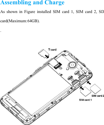 Assembling and ChargeAs shown in Figure installed SIM card 1, SIM card 2, SDcard(Maximum:64GB)..