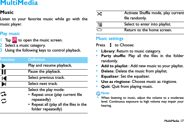 MultiMedia 17MultiMediaMusicListen to your favorite music while go with themusic player.Play music1Ta p  tto open the music screen.2Select a music category.3Using the following keys to control playback.Music settingsPress  to Choose:&bull;Library: Return to music category.&bull;Party shuffle: Play all the files in the folderrandomly.&bull;Add to playlist : Add new music to your playlist.&bull;Delete: Delete the music from playlist.&bull;Equalizer: Set the equalizer.&bull;Use as ringtone: Choose music as ringtone.&bull;Quit: Quit from playing music.Note: &bull;When listening to music, adjust the volume to a moderatelevel. Continuous exposure to high volume may impair yourhearing.Function DefinitionPlay and resume playback.Pause the playback.Select previous track.Select next track.Select the play mode:&bull; Repeat once (play current file repeatedly)&bull; Repeat all (play all the files in the folder repeatedly)Activate Shuffle mode, play currentfile randomly.Select to enter into playlist.MReturn to the home screen.