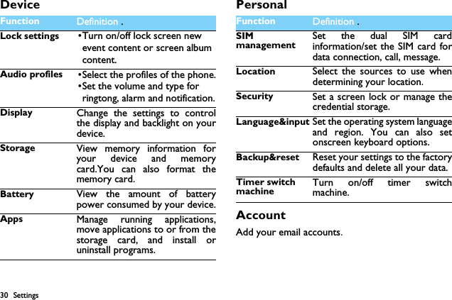 30 SettingsDevice PersonalAccountAdd your email accounts.Function Definition .Lock settings &bull;Turn on/off lock screen new event content or screen album content.Audio profiles &bull;Select the profiles of the phone.&bull;Set the volume and type for ringtong, alarm and notification.Display Change the settings to controlthe display and backlight on yourdevice.Storage View memory information foryour device and memorycard.You can also format thememory card.Battery View the amount of batterypower consumed by your device.Apps Manage running applications,move applications to or from thestorage card, and install oruninstall programs.Function Definition .SIM managementSet the dual SIM cardinformation/set the SIM card fordata connection, call, message.Location Select the sources to use whendetermining your location.Security Set a screen lock or manage thecredential storage.Language&amp;input Set the operating system languageand region. You can also setonscreen keyboard options.Backup&amp;reset Reset your settings to the factorydefaults and delete all your data.Timer switch machineTurn on/off timer switchmachine.