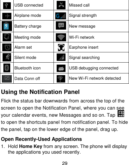 29  USB connected  Missed call  Airplane mode  Signal strength  Battery charge  New message  Meeting mode  Wi-Fi network  Alarm set  Earphone insert  Silent mode  Signal searching  Bluetooth icon  USB debugging connected  Data Conn off  New Wi-Fi network detected  Using the Notification Panel                                               Flick the status bar downwards from across the top of the screen to open the Notification Panel, where you can see your calendar events, new Messages and so on. Tap   to open the shortcuts panel from notification panel. To hide the panel, tap on the lower edge of the panel, drag up.    Open Recently-Used Applications 1.  Hold Home Key from any screen. The phone will display the applications you used recently. 