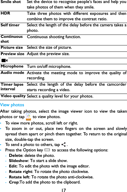 17View photosAfter taking photos, select the image viewer icon to view the takenphotos or tap   to view photos.&bull;To view more photos, scroll left or right.&bull;To zoom in or out, place two fingers on the screen and slowlyspread them apart or pinch them together. To return to the originalsize, double-tap the screen.&bull;To send a photo to others, tap  .&bull;Press the Option key O to access the following options:-Delete: delete the photo.-Slideshow: To start a slide show.-Edit: To edit the photo with the image editor.-Rotate right: To rotate the photo clockwise.-Rotate left: To rotate the photo anti-clockwise.-Crop:To add the photo to the clipboard.Smile shot  Set the device to recognise people&rsquo;s faces and help youtake photos of them when they smile.HDR Take three photos with different exposures and thencombine them to improve the contrast ratio.Self timer Select the length of the delay before the camera takes aphoto.Continuous shotContinuous shooting function.Picture size Select the size of picture.Preview size Adjust the preview size.Microphone Turn on/off microphone.Audio mode Activate the meeting mode to improve the quality ofrecording.Timer lapse intervalSelect the length of the delay before the camcorderstarts recording a video.Video quality Select a quality level for your photos.