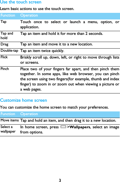3Use the touch screenLearn basic actions to use the touch screen.Customize home screenYou can customize the home screen to match your preferences.Function OperationTap Touch once to select or launch a menu, option, orapplication.Tap and holdTap an item and hold it for more than 2 seconds.Drag Tap an item and move it to a new location.Double-tap Tap an item twice quickly.Flick Briskly scroll up, down, left, or right to move through listsor screens.Pinch Place two of your fingers far apart, and then pinch themtogether. In some apps, like web browser, you can pinchthe screen using two fingers(for example, thumb and indexfinger) to zoom in or zoom out when viewing a picture ora web pages.Function OperationMove items Tap and hold an item, and then drag it to a new location.Select a wallpaperIn home screen, press O>Wallpapers, select an imagefrom options. 