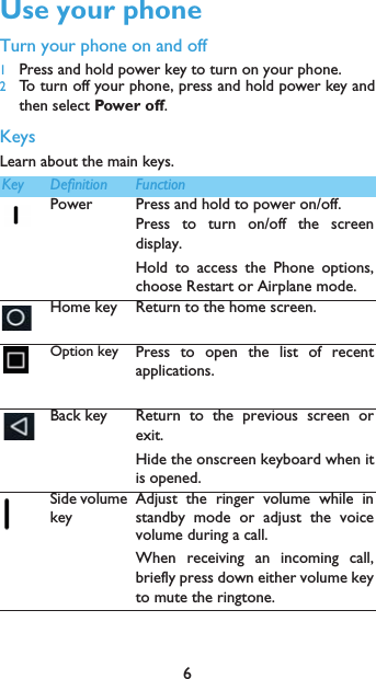 6Use your phoneTurn your phone on and off1Press and hold power key to turn on your phone.2To turn off your phone, press and hold power key andthen select Power off.KeysLearn about the main keys.mKey Definition FunctionPower Press and hold to power on/off.Press to turn on/off the screendisplay.Hold to access the Phone options,choose Restart or Airplane mode.Home key Return to the home screen.Option key Press to open the list of recentapplications.Back key Return to the previous screen orexit.Hide the onscreen keyboard when itis opened.Side volume keyAdjust the ringer volume while instandby mode or adjust the voicevolume during a call.When receiving an incoming call,briefly press down either volume keyto mute the ringtone.