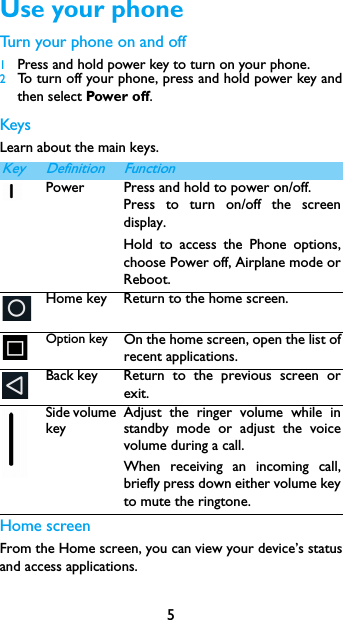 5Use your phoneTurn your phone on and off1Press and hold power key to turn on your phone.2To turn off your phone, press and hold power key and          then select Power off.KeysLearn about the main keys.Home screenFrom the Home screen, you can view your device&rsquo;s status and access applications.Key Definition FunctionPower Press and hold to power on/off.Press to turn on/off the screen display.Hold to access the Phone options, choose Power off, Airplane mode or Reboot.Home key Return to the home screen.Option key On the home screen, open the list of recent applications.Back key Return to the previous screen or     exit.Side volume keyAdjust the ringer volume while in standby mode or adjust the voice volume during a call.When receiving an incoming call, briefly press down either volume key to mute the ringtone.