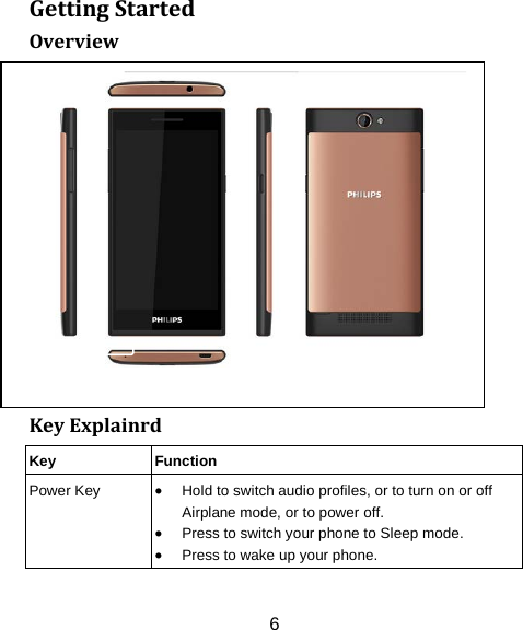 6 Getting Started Overview                                                                                                                                                                                                                                                                                                               Key Explainrd Key Function Power Key &bull; Hold to switch audio profiles, or to turn on or off Airplane mode, or to power off. &bull; Press to switch your phone to Sleep mode. &bull; Press to wake up your phone.     