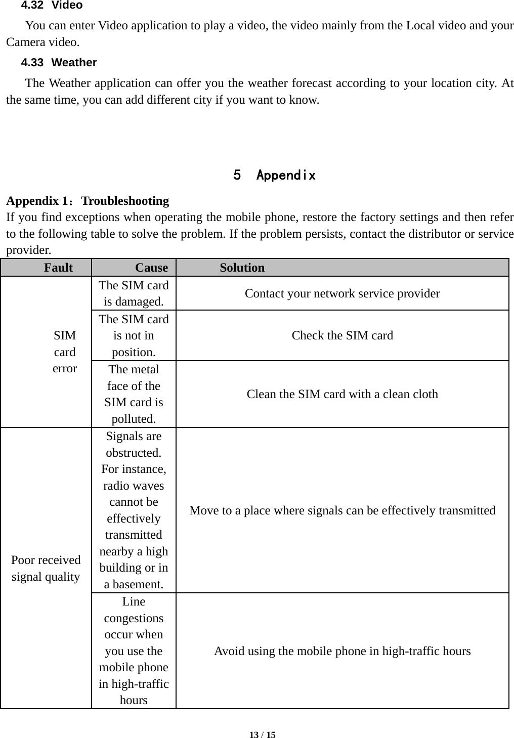   13 / 15  4.32 Video You can enter Video application to play a video, the video mainly from the Local video and your Camera video. 4.33 Weather The Weather application can offer you the weather forecast according to your location city. At the same time, you can add different city if you want to know.    5 Appendix Appendix 1：Troubleshooting If you find exceptions when operating the mobile phone, restore the factory settings and then refer to the following table to solve the problem. If the problem persists, contact the distributor or service provider. Fault  Cause  Solution SIM card error The SIM card is damaged.  Contact your network service provider The SIM card is not in position. Check the SIM card The metal face of the SIM card is polluted. Clean the SIM card with a clean cloth Poor received signal quality Signals are obstructed. For instance, radio waves cannot be effectively transmitted nearby a high building or in a basement. Move to a place where signals can be effectively transmitted Line congestions occur when you use the mobile phone in high-traffic hours Avoid using the mobile phone in high-traffic hours 