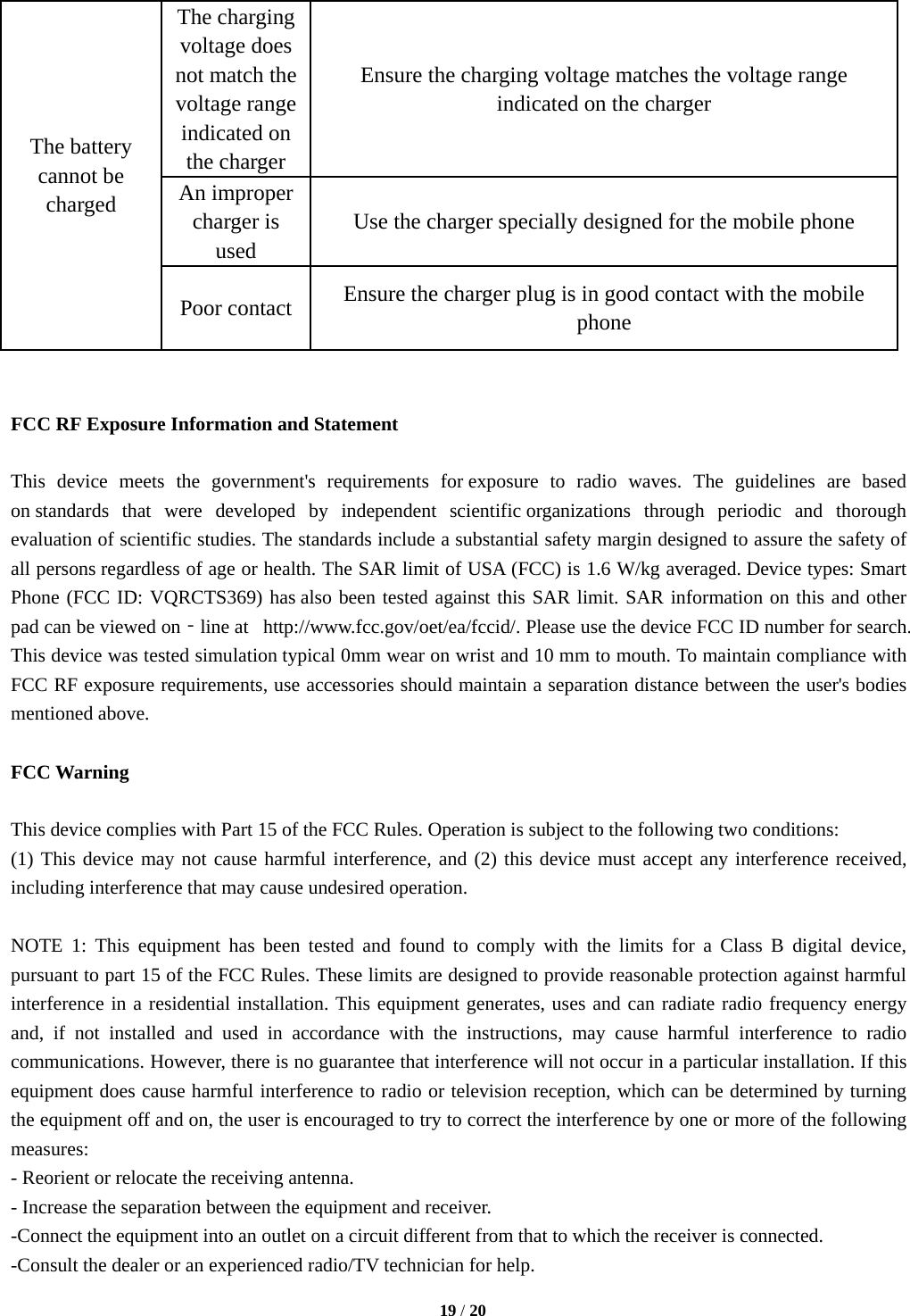   19 / 20  The battery cannot be charged The charging voltage does not match the voltage range indicated on the charger Ensure the charging voltage matches the voltage range indicated on the charger An improper charger is used Use the charger specially designed for the mobile phone Poor contact  Ensure the charger plug is in good contact with the mobile phone   FCC RF Exposure Information and Statement  This device meets the government's requirements for exposure to radio waves. The guidelines are based on standards that were developed by independent scientific organizations through periodic and thorough evaluation of scientific studies. The standards include a substantial safety margin designed to assure the safety of all persons regardless of age or health. The SAR limit of USA (FCC) is 1.6 W/kg averaged. Device types: Smart Phone (FCC ID: VQRCTS369) has also been tested against this SAR limit. SAR information on this and other pad can be viewed on‐line at   http://www.fcc.gov/oet/ea/fccid/. Please use the device FCC ID number for search. This device was tested simulation typical 0mm wear on wrist and 10 mm to mouth. To maintain compliance with FCC RF exposure requirements, use accessories should maintain a separation distance between the user's bodies mentioned above.  FCC Warning  This device complies with Part 15 of the FCC Rules. Operation is subject to the following two conditions: (1) This device may not cause harmful interference, and (2) this device must accept any interference received, including interference that may cause undesired operation.  NOTE 1: This equipment has been tested and found to comply with the limits for a Class B digital device, pursuant to part 15 of the FCC Rules. These limits are designed to provide reasonable protection against harmful interference in a residential installation. This equipment generates, uses and can radiate radio frequency energy and, if not installed and used in accordance with the instructions, may cause harmful interference to radio communications. However, there is no guarantee that interference will not occur in a particular installation. If this equipment does cause harmful interference to radio or television reception, which can be determined by turning the equipment off and on, the user is encouraged to try to correct the interference by one or more of the following measures: - Reorient or relocate the receiving antenna. - Increase the separation between the equipment and receiver. -Connect the equipment into an outlet on a circuit different from that to which the receiver is connected. -Consult the dealer or an experienced radio/TV technician for help. 