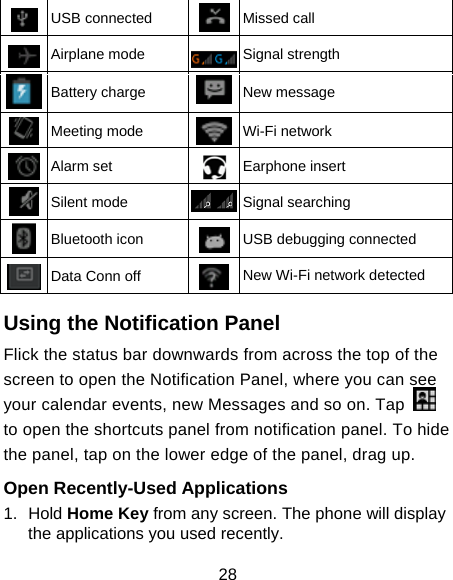 28  USB connected  Missed call  Airplane mode  Signal strength  Battery charge  New message  Meeting mode  Wi-Fi network  Alarm set  Earphone insert  Silent mode  Signal searching  Bluetooth icon  USB debugging connected  Data Conn off  New Wi-Fi network detected  Using the Notification Panel                     Flick the status bar downwards from across the top of the screen to open the Notification Panel, where you can see your calendar events, new Messages and so on. Tap   to open the shortcuts panel from notification panel. To hide the panel, tap on the lower edge of the panel, drag up.    Open Recently-Used Applications 1. Hold Home Key from any screen. The phone will display the applications you used recently. 