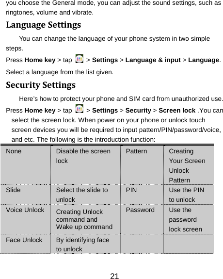 you choose the General mode, you can adjust the sound settings, such as ringtones, volume and vibrate. Language Settings You can change the language of your phone system in two simple steps. Press Home key > tap   > Settings > Language &amp; input > Language. Select a language from the list given. Security Settings Here&rsquo;s how to protect your phone and SIM card from unauthorized use.   Press Home key > tap   > Settings > Security > Screen lock .You can select the screen lock. When power on your phone or unlock touch screen devices you will be required to input pattern/PIN/password/voice, and etc. The following is the introduction function: None Disable the screen lock Pattern  Creating Your Screen Unlock Pattern Slide  Select the slide to unlock PIN  Use the PIN to unlock Voice Unlock  Creating Unlock command and Wake up command Password  Use the password lock screen Face Unlock  By identifying face to unlock     21 