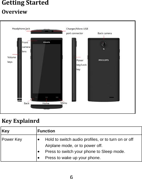 Getting Started Overview                                                                                                                                                                                                                                                                                                               Key Explainrd Key Function Power Key  &bull; Hold to switch audio profiles, or to turn on or off Airplane mode, or to power off. &bull; Press to switch your phone to Sleep mode. &bull; Press to wake up your phone.          6 