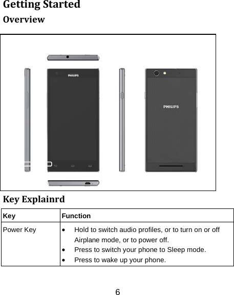 6 Getting Started Overview                                                                                                                                                                                                                                                                                                               Key Explainrd Key Function Power Key &bull; Hold to switch audio profiles, or to turn on or off Airplane mode, or to power off. &bull; Press to switch your phone to Sleep mode. &bull; Press to wake up your phone.               