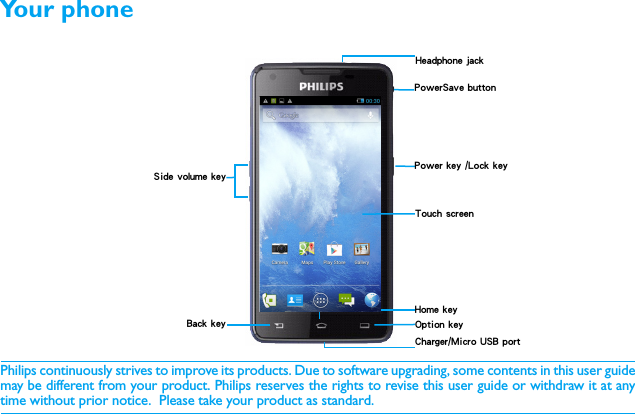 Philips continuously strives to improve its products. Due to software upgrading, some contents in this user guidemay be different from your product. Philips reserves the rights to revise this user guide or withdraw it at anytime without prior notice.  Please take your product as standard.Touch screenCharger/Micro USB port Side volume keyHome keyOption key Back keyPower key /Lock keyHeadphone jackPowerSave buttonYour phone
