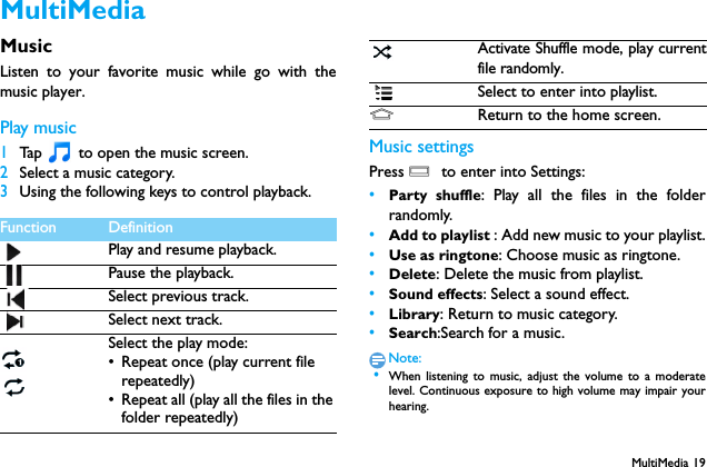 MultiMedia 19MultiMediaMusicListen to your favorite music while go with themusic player.Play music1Ta p  tto open the music screen.2Select a music category.3Using the following keys to control playback.Music settingsPress O  to enter into Settings:&bull;Party shuffle: Play all the files in the folderrandomly.&bull;Add to playlist : Add new music to your playlist.&bull;Use as ringtone: Choose music as ringtone.&bull;Delete: Delete the music from playlist.&bull;Sound effects: Select a sound effect.&bull;Library: Return to music category.&bull;Search:Search for a music.Note: &bull;When listening to music, adjust the volume to a moderatelevel. Continuous exposure to high volume may impair yourhearing.Function DefinitionPlay and resume playback.Pause the playback.Select previous track.Select next track.Select the play mode:&bull; Repeat once (play current file repeatedly)&bull; Repeat all (play all the files in the folder repeatedly)Activate Shuffle mode, play currentfile randomly.Select to enter into playlist.MReturn to the home screen.