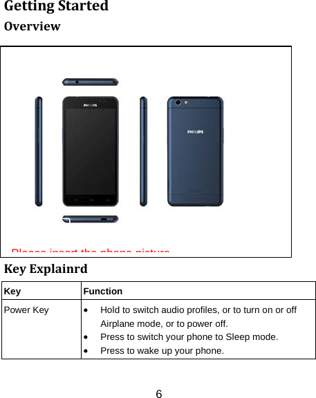 6 Getting Started Overview                                                                                                                                                                                                                                                                                                               Key Explainrd Key Function Power Key &bull; Hold to switch audio profiles, or to turn on or off Airplane mode, or to power off. &bull; Press to switch your phone to Sleep mode. &bull; Press to wake up your phone.    Please insert the phone picture     