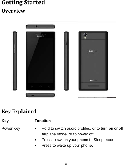 6 Getting Started Overview                                                                                                                                                                                                                                                                                                               Key Explainrd Key Function Power Key &bull; Hold to switch audio profiles, or to turn on or off Airplane mode, or to power off. &bull; Press to switch your phone to Sleep mode. &bull; Press to wake up your phone.   