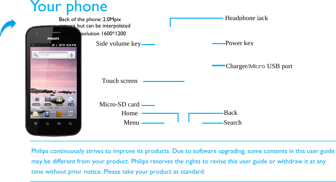   Yo u r  p h o n e        Philips continuously strives to improve its products. Due to software upgrading, some contents in this user guide may be different from your product. Philips reserves the rights to revise this user guide or withdraw it at any time without prior notice. Please take your product as standard. Headphone jack Side volume key Micro-SD card Power key Charger/Micro USBport Touch screen Home Menu Back Search Back of the phone: 2.0Mpix camera but can be interpolated to high resolution 1600*1200 