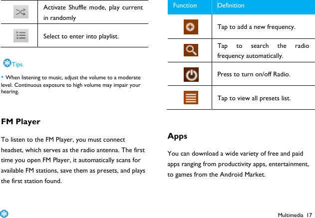  Multimedia 17  Activate Shuffle mode, play current in randomly  Select to enter into playlist.  Tips &bull; When listening to music, adjust the volume to a moderate level. Continuous exposure to high volume may impair your hearing.  FM Player To listen to the FM Player, you must connect headset, which serves as the radio antenna. The first time you open FM Player, it automatically scans for available FM stations, save them as presets, and plays the first station found.  Function  Definition  Tap to add a new frequency.  Tap to search the radio frequency automatically.  Press to turn on/off Radio.  Tap to view all presets list.  Apps You can download a wide variety of free and paid apps ranging from productivity apps, entertainment, to games from the Android Market.    