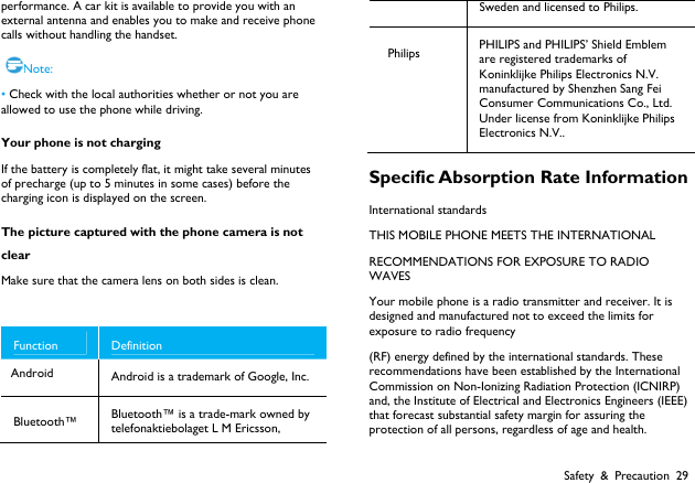  Safety &amp; Precaution 29 performance. A car kit is available to provide you with an external antenna and enables you to make and receive phone calls without handling the handset. Note: &bull; Check with the local authorities whether or not you are allowed to use the phone while driving. Your phone is not charging If the battery is completely flat, it might take several minutes of precharge (up to 5 minutes in some cases) before the charging icon is displayed on the screen. The picture captured with the phone camera is not clear Make sure that the camera lens on both sides is clean.  Function  Definition Android  Android is a trademark of Google, Inc. Bluetooth&trade;  Bluetooth&trade; is a trade-mark owned by telefonaktiebolaget L M Ericsson, Sweden and licensed to Philips.  Philips   PHILIPS and PHILIPS&rsquo; Shield Emblem are registered trademarks of Koninklijke Philips Electronics N.V. manufactured by Shenzhen Sang Fei Consumer Communications Co., Ltd. Under license from Koninklijke Philips Electronics N.V.. Specific Absorption Rate Information International standards THIS MOBILE PHONE MEETS THE INTERNATIONAL RECOMMENDATIONS FOR EXPOSURE TO RADIO WAVES Your mobile phone is a radio transmitter and receiver. It is designed and manufactured not to exceed the limits for exposure to radio frequency (RF) energy defined by the international standards. These recommendations have been established by the International Commission on Non-Ionizing Radiation Protection (ICNIRP) and, the Institute of Electrical and Electronics Engineers (IEEE) that forecast substantial safety margin for assuring the protection of all persons, regardless of age and health. 