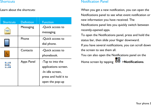  Your phone 3 Shortcuts Learn about the shortcuts:  Shortcuts Definition  Function  Messaging  -Quick access to messaging.  Phone  -Quick access to dial phone.  Contacts  -Quick access to phonebook.  Apps Panel  -Tap to into the applications screen. -In idle screen, press and hold it to open the pop-up   Notification Panel When you get a new notification, you can open the Notifications panel to see what event notification or new information you have received. The Notifications panel lets you quickly switch between recently-opened apps. To open the Notifications panel, press and hold the status bar, then slide your finger downward. If you have several notifications, you can scroll down the screen to see them all.   You can also open the Notifications panel on the Home screen by tapping >Notifications.     