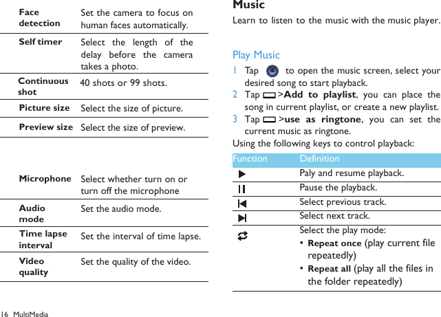 16 MultiMediaMusicLearn to listen to the music with the music player. Play Music1Tap  to open the music screen, select yourdesired song to start playback.2Tap  >Add  to  playlist,  you  can  place  thesong in current playlist, or create a new playlist.3Tap  >use as ringtone,  you  can set thecurrent music as ringtone.Using the following keys to control playback:Function DefinitionPaly and resume playback.Pause the playback.Select previous track.Select next track.Select the play mode:&bull;Repeat once (play current file repeatedly)&bull;Repeat all (play all the files in the folder repeatedly)Self timer Select the  length  of  thedelay before the cameratakes a photo.Face detectionSet the camera to focus onhuman faces automatically.Continuousshot40 shots or 99 shots.Picture size Select the size of picture.Preview size Select the size of preview. AudiomodeSet the audio mode.Microphone Select whether turn on or turn off the microphoneTime lapseintervalSet the interval of time lapse.VideoqualitySet the quality of the video.