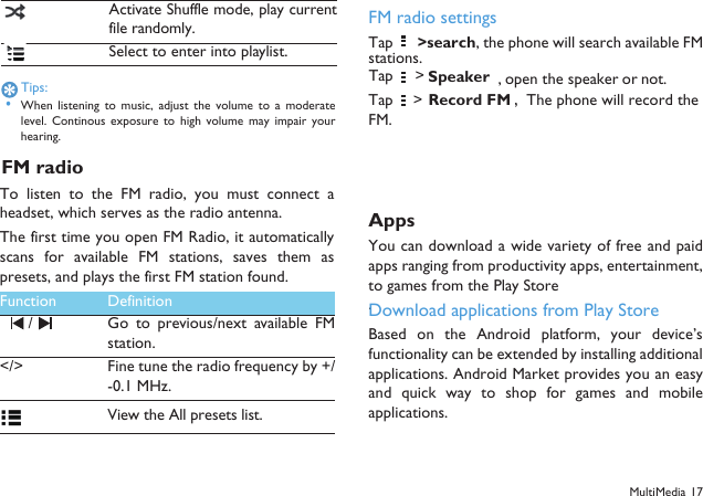 MultiMedia 17Tips: &bull;When listening  to  music,  adjust  the  volume  to  a  moderatelevel.  Continous exposure  to  high  volume may impair yourhearing.FM radioTo  listen  to  the  FM  radio,  you  must  connect  aheadset, which serves as the radio antenna.The first time you open FM Radio, it automaticallyscans  for  available  FM stations,  saves  them  aspresets, and plays the first FM station found.FM radio settings>Apps You can download a wide variety of free and paidapps ranging from productivity apps, entertainment,to games from the Play Store . Download applications from Play Store Based  on  the Android  platform, your  device&rsquo;sfunctionality can be extended by installing additionalapplications. Android Market provides you an easyand  quick  way  to  shop  for  games  and  mobileapplications.Activate Shuffle mode, play currentfile randomly.Select to enter into playlist.Function Definition/ Go  to  previous/next  available  FMstation.</> Fine tune the radio frequency by +/-0.1 MHz.View the All presets list.Tap  Speaker ,open the speaker or not.Tap  >Record FM,FM.The phone will record theTap  >search, the phone will search available FMstations.