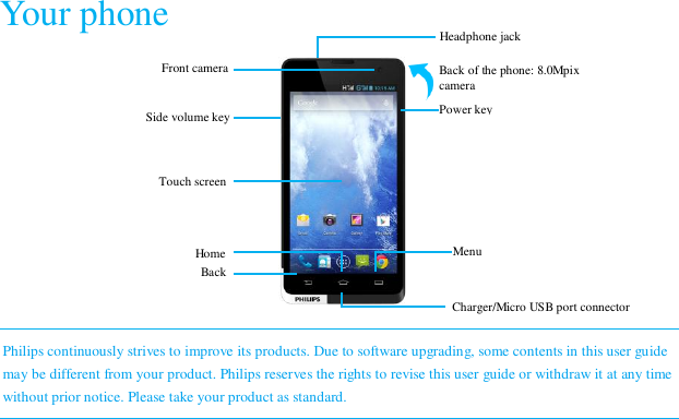   Your phone   Philips continuously strives to improve its products. Due to software upgrading, some contents in this user guide may be different from your product. Philips reserves the rights to revise this user guide or withdraw it at any time without prior notice. Please take your product as standard. Back of the phone: 8.0Mpix camera   Headphone jack Side volume key Power key Charger/Micro USB port connector Touch screen Home Back Menu Front camera 