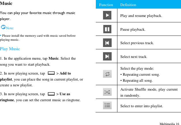  Multimedia 16 Music You can play your favorite music through music player. Note: &bull; Please install the memory card with music saved before playing music. Play Music 1. In the application menu, tap Music. Select the song you want to start playback. 2. In now playing screen, tap  > Add to playlist, you can place the song in current playlist, or create a new playlist. 3. In now playing screen, tap  > Use as ringtone, you can set the current music as ringtone.  Function Definition  Play and resume playback.  Pause playback.    Select previous track.  Select next track.  Select the play mode: &bull; Repeating current song.   &bull; Repeating all song.  Activate Shuffle mode, play current in randomly.  Select to enter into playlist. 