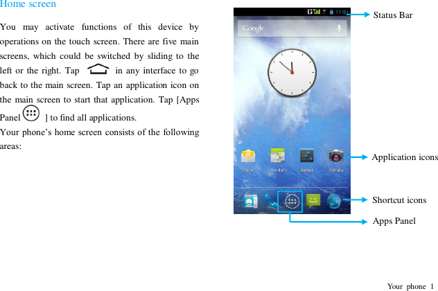    Your  phone  1 Home screen You  may  activate  functions  of  this  device  by operations on the touch screen. There are five main screens, which  could  be  switched  by  sliding to  the left or  the right. Tap    in any interface to go back to the main screen. Tap an application icon on the  main screen to start that application. Tap [Apps Panel   ] to find all applications. Your phone‟s home screen consists of the following areas:          Status Bar  Shortcut icons    Application icons Apps Panel 