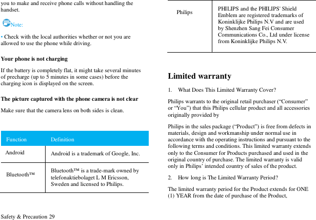  Safety &amp; Precaution 29 you to make and receive phone calls without handling the handset. Note: &bull; Check with the local authorities whether or not you are allowed to use the phone while driving. Your phone is not charging If the battery is completely flat, it might take several minutes of precharge (up to 5 minutes in some cases) before the charging icon is displayed on the screen. The picture captured with the phone camera is not clear Make sure that the camera lens on both sides is clean.  Function Definition Android Android is a trademark of Google, Inc. Bluetooth&trade; Bluetooth&trade; is a trade-mark owned by telefonaktiebolaget L M Ericsson, Sweden and licensed to Philips.   Philips   PHILIPS and the PHILIPS' Shield Emblem are registered trademarks of Koninklijke Philips N.V and are used by Shenzhen Sang Fei Consumer Communications Co., Ltd under license from Koninklijke Philips N.V.  Limited warranty 1.    What Does This Limited Warranty Cover? Philips warrants to the original retail purchaser (&ldquo;Consumer&rdquo; or &ldquo;You&rdquo;) that this Philips cellular product and all accessories originally provided by Philips in the sales package (&ldquo;Product&rdquo;) is free from defects in materials, design and workmanship under normal use in accordance with the operating instructions and pursuant to the following terms and conditions. This limited warranty extends only to the Consumer for Products purchased and used in the original country of purchase. The limited warranty is valid only in Philips‟ intended country of sales of the product. 2.    How long is The Limited Warranty Period? The limited warranty period for the Product extends for ONE (1) YEAR from the date of purchase of the Product, 