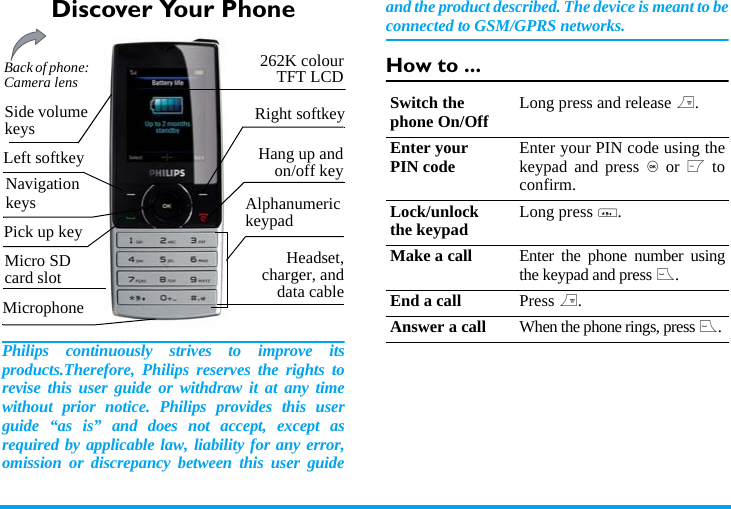Discover Your PhonePhilips continuously strives to improve itsproducts.Therefore, Philips reserves the rights torevise this user guide or withdraw it at any timewithout prior notice. Philips provides this userguide &ldquo;as is&rdquo; and does not accept, except asrequired by applicable law, liability for any error,omission or discrepancy between this user guideand the product described. The device is meant to beconnected to GSM/GPRS networks.How to ...Alphanumeric keypadMicrophone 262K colourTFT LCDHang up andon/off keyLeft softkeyRight softkeyPick up keyBack of phone: Camera lensHeadset,charger, anddata cableMicro SD card slotSide volume keysNavigationkeysSwitch the phone On/Off Long press and release ).Enter your PIN code Enter your PIN code using thekeypad and press , or L toconfirm.Lock/unlock the keypad Long press *.Make a call Enter the phone number usingthe keypad and press (.End a call Press ).Answer a call When the phone rings, press (.