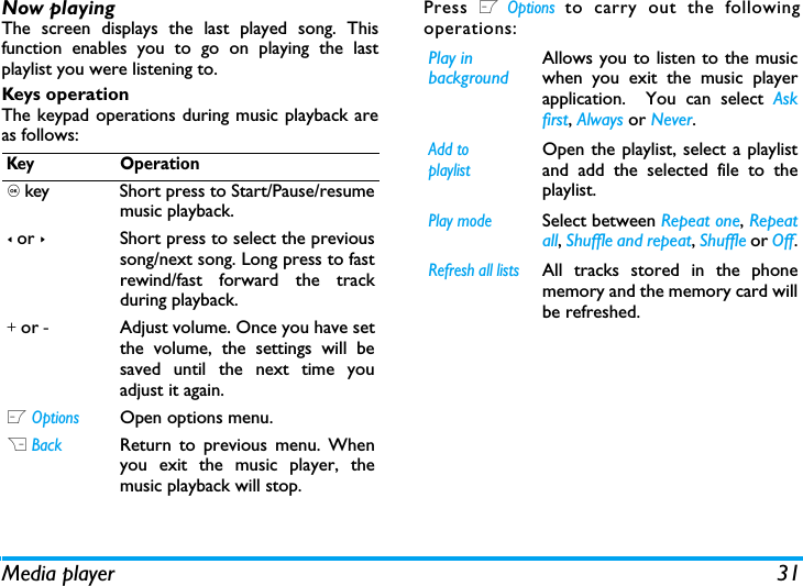 Media player 31Now playingThe screen displays the last played song. Thisfunction enables you to go on playing the lastplaylist you were listening to.Keys operationThe keypad operations during music playback areas follows: Press L Options to carry out the followingoperations:Key Operation, key Short press to Start/Pause/resumemusic playback.< or >Short press to select the previoussong/next song. Long press to fastrewind/fast forward the trackduring playback. + or - Adjust volume. Once you have setthe volume, the settings will besaved until the next time youadjust it again. L OptionsOpen options menu.R BackReturn to previous menu. Whenyou exit the music player, themusic playback will stop.Play in backgroundAllows you to listen to the musicwhen you exit the music playerapplication.  You can select Askfirst, Always or Never.Add to playlistOpen the playlist, select a playlistand add the selected file to theplaylist.Play modeSelect between Repeat one, Repeatall, Shuffle and repeat, Shuffle or Off.Refresh all listsAll tracks stored in the phonememory and the memory card willbe refreshed.