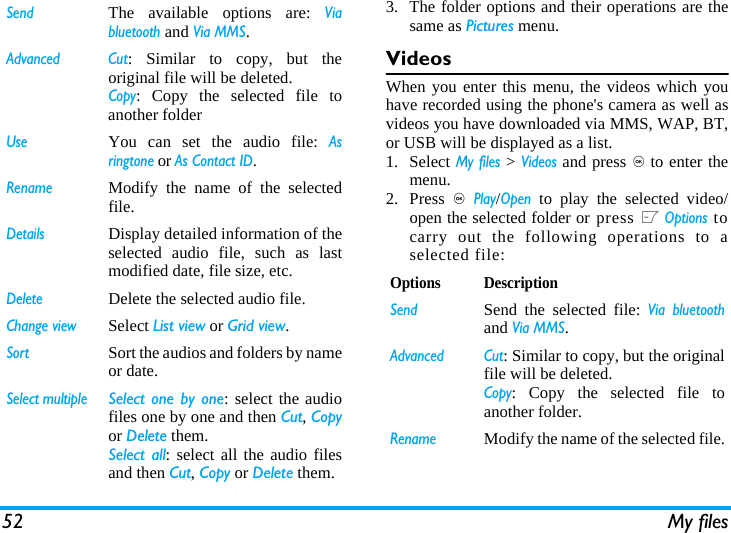 52 My files3. The folder options and their operations are thesame as Pictures menu.VideosWhen you enter this menu, the videos which youhave recorded using the phone's camera as well asvideos you have downloaded via MMS, WAP, BT,or USB will be displayed as a list.1. Select My files > Videos and press , to enter themenu.2. Press , Play/Open to play the selected video/open the selected folder or press L Options tocarry out the following operations to aselected file:SendThe available options are: Viabluetooth and Via MMS.Advanced Cut: Similar to copy, but theoriginal file will be deleted.Copy: Copy the selected file toanother folderUseYou can set the audio file: Asringtone or As Contact ID. RenameModify the name of the selectedfile.DetailsDisplay detailed information of theselected audio file, such as lastmodified date, file size, etc. DeleteDelete the selected audio file.Change viewSelect List view or Grid view.SortSort the audios and folders by nameor date.Select multipleSelect one by one: select the audiofiles one by one and then Cut, Copyor Delete them.Select all: select all the audio filesand then Cut, Copy or Delete them.Options DescriptionSendSend the selected file: Via bluetoothand Via MMS.Advanced Cut: Similar to copy, but the originalfile will be deleted.Copy: Copy the selected file toanother folder.RenameModify the name of the selected file.