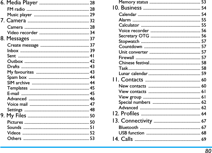 806. Media Player ............................................... 28FM radio ........................................................... 28Music player  .................................................... 297. Camera .......................................................... 32Camera ............................................................. 28Video recorder ............................................... 348. Messages ....................................................... 37Create message  .............................................. 37Inbox ................................................................. 39Sent ................................................................... 41Outbox ............................................................. 42Drafts ................................................................ 43My favourites  .................................................. 43Spam box  ......................................................... 44SIM archive  ...................................................... 44Templates ........................................................ 45E-mail ................................................................ 45Advanced ......................................................... 46Voice mail  ........................................................ 47Settings ............................................................. 489. My Files .......................................................... 50Pictures ............................................................. 50Sounds .............................................................. 51Videos ............................................................... 52Others .............................................................. 53Memory status ................................................ 5310. Business ...................................................... 54Calendar ........................................................... 54Alarm ................................................................ 55Calculator ........................................................ 55Voice recorder ............................................... 56Secretary OTG ............................................... 56Stopwatch ........................................................ 57Countdown ..................................................... 57Unit converter ................................................ 57Firewall ............................................................. 57Chinese festival................................................ 58Task.................................................................... 58Lunar calendar ................................................. 5911. Contacts .................................................... 60New contacts  ................................................. 60View contacts  ................................................. 61View group ...................................................... 61Special numbers  ............................................. 62Advanced ......................................................... 6212. Profiles ........................................................ 6413. Connectivity ............................................ 67Bluetooth ......................................................... 67USB function  ................................................... 6814. Calls .............................................................. 69