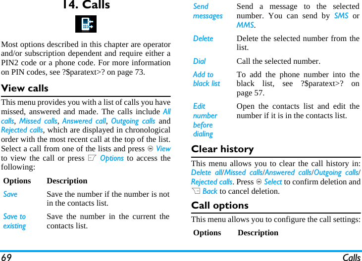 69 Calls14. CallsMost options described in this chapter are operatorand/or subscription dependent and require either aPIN2 code or a phone code. For more informationon PIN codes, see ?$paratext>? on page 73.View callsThis menu provides you with a list of calls you havemissed, answered and made. The calls include Allcalls, Missed calls,  Answered call, Outgoing calls andRejected calls, which are displayed in chronologicalorder with the most recent call at the top of the list.Select a call from one of the lists and press , Viewto view the call or press L Options to access thefollowing:Clear historyThis menu allows you to clear the call history in:Delete all/Missed calls/Answered calls/Outgoing calls/Rejected calls. Press , Select to confirm deletion andR Back to cancel deletion.Call optionsThis menu allows you to configure the call settings:Options DescriptionSave Save the number if the number is notin the contacts list.Save to existingSave the number in the current thecontacts list.Send messagesSend a message to the selectednumber. You can send by SMS orMMS.Delete Delete the selected number from thelist.Dial Call the selected number.Add to black listTo add the phone number into theblack list, see ?$paratext>? onpage 57.Edit number before dialingOpen the contacts list and edit thenumber if it is in the contacts list.Options Description