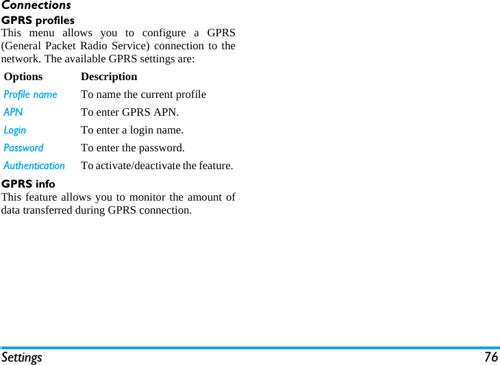 Settings 76ConnectionsGPRS profilesThis menu allows you to configure a GPRS(General Packet Radio Service) connection to thenetwork. The available GPRS settings are:GPRS infoThis feature allows you to monitor the amount ofdata transferred during GPRS connection.Options DescriptionProfile name To name the current profileAPN To enter GPRS APN.Login To enter a login name.Password To enter the password.Authentication To activate/deactivate the feature.