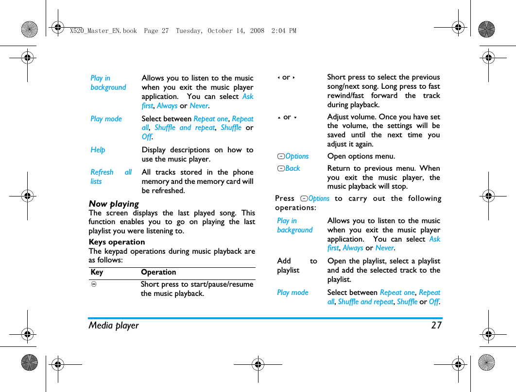 Media player 27Now playingThe screen displays the last played song. Thisfunction enables you to go on playing the lastplaylist you were listening to.Keys operationThe keypad operations during music playback areas follows: Press LOptions to carry out the followingoperations:Play in backgroundAllows you to listen to the musicwhen you exit the music playerapplication.  You can select Askfirst, Always or Never.Play mode Select between Repeat one, Repeatall,  Shuffle and repeat,  Shuffle orOff.Help Display descriptions on how touse the music player.Refresh alllistsAll tracks stored in the phonememory and the memory card willbe refreshed.Key Operation,Short press to start/pause/resumethe music playback.< or >Short press to select the previoussong/next song. Long press to fastrewind/fast forward the trackduring playback. + or -Adjust volume. Once you have setthe volume, the settings will besaved until the next time youadjust it again. LOptions Open options menu.RBack Return to previous menu. Whenyou exit the music player, themusic playback will stop.Play in backgroundAllows you to listen to the musicwhen you exit the music playerapplication.  You can select Askfirst, Always or Never.Add toplaylistOpen the playlist, select a playlistand add the selected track to theplaylist.Play mode Select between Repeat one, Repeatall, Shuffle and repeat, Shuffle or Off.X520_Master_EN.book  Page 27  Tuesday, October 14, 2008  2:04 PM