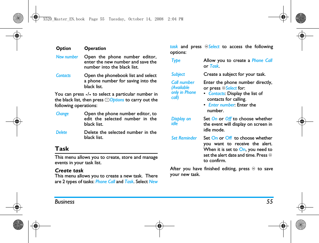 Business 55You can press +/- to select a particular number inthe black list, then press LOptions to carry out thefollowing operations:Task This menu allows you to create, store and manageevents in your task list.    Create taskThis menu allows you to create a new task.  Thereare 2 types of tasks: Phone Call and Task. Select Newtask  and press ,Select  to access the followingoptions:After you have finished editing, press , to saveyour new task. Option OperationNew numberOpen the phone number editor,enter the new number and save thenumber into the black list.ContactsOpen the phonebook list and selecta phone number for saving into theblack list.ChangeOpen the phone number editor, toedit the selected number in theblack list.DeleteDelete the selected number in theblack list.Type Allow you to create a Phone Callor Task. Subject Create a subject for your task.Call number (Available only in Phone call)Enter the phone number directly,or press ,Select for:&bull; Contacts: Display the list of contacts for calling.&bull; Enter number: Enter the number. Display on idleSet On or Off to choose whetherthe event will display on screen inidle mode.Set Reminder Set On or Off  to choose whetheryou want to receive the alert.When it is set to On, you need toset the alert date and time. Press ,to confirm.X520_Master_EN.book  Page 55  Tuesday, October 14, 2008  2:04 PM