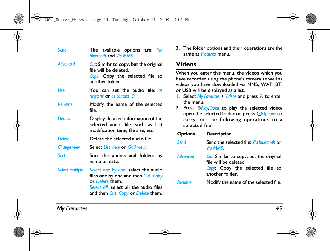 My Favorites 493. The folder options and their operations are thesame as Pictures menu.VideosWhen you enter this menu, the videos which youhave recorded using the phone's camera as well asvideos you have downloaded via MMS, WAP, BT,or USB will be displayed as a list.1. Select My Favorites > Videos and press , to enterthe menu.2. Press ,Play/Open to play the selected video/open the selected folder or press LOptions tocarry out the following operations to aselected file:SendThe available options are: Viabluetooth and Via MMS.Advanced Cut: Similar to copy, but the originalfile will be deleted.Copy: Copy the selected file toanother folderUseYou can set the audio file: asringtone or as contact ID. RenameModify the name of the selectedfile.DetailsDisplay detailed information of theselected audio file, such as lastmodification time, file size, etc. DeleteDelete the selected audio file.Change viewSelect List view or Grid view.SortSort the audios and folders byname or date.Select multipleSelect one by one: select the audiofiles one by one and then Cut, Copyor Delete them.Select all: select all the audio filesand then Cut, Copy or Delete them.Options DescriptionSendSend the selected file: Via bluetooth orVia MMS.Advanced Cut: Similar to copy, but the originalfile will be deleted.Copy: Copy the selected file toanother folder.RenameModify the name of the selected file.X520_Master_EN.book  Page 49  Tuesday, October 14, 2008  2:04 PM