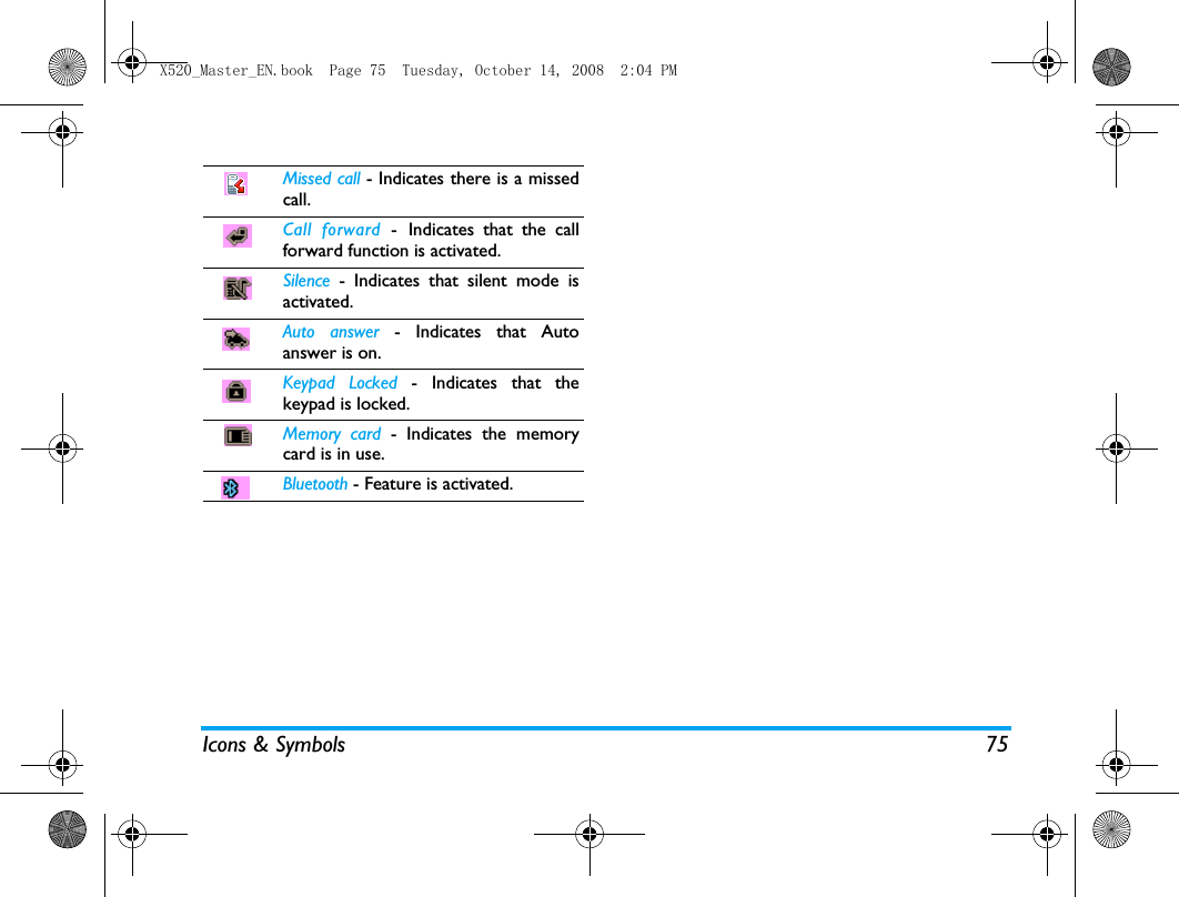 Icons &amp; Symbols 75Missed call - Indicates there is a missedcall.Call forward - Indicates that the callforward function is activated.Silence - Indicates that silent mode isactivated.Auto answer - Indicates that Autoanswer is on.Keypad Locked - Indicates that thekeypad is locked.Memory card - Indicates the memorycard is in use.Bluetooth - Feature is activated.X520_Master_EN.book  Page 75  Tuesday, October 14, 2008  2:04 PM