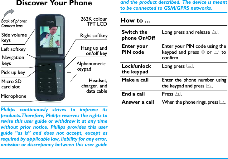 Discover Your PhonePhilips continuously strives to improve itsproducts.Therefore, Philips reserves the rights torevise this user guide or withdraw it at any timewithout prior notice. Philips provides this userguide &ldquo;as is&rdquo; and does not accept, except asrequired by applicable law, liability for any error,omission or discrepancy between this user guideand the product described. The device is meantto be connected to GSM/GPRS networks.How to ...Alphanumeric keypadMicrophone 262K colourTFT LCDHang up andon/off keyLeft softkeyRight softkeyPick up keyBack of phone: Camera lensHeadset,charger, anddata cableMicro SD card slotSide volume keysNavigationkeysSwitch the phone On/OffLong press and release ).Enter your PIN codeEnter your PIN code using thekeypad and press , or L toconfirm.Lock/unlock the keypadLong press *.Make a call Enter the phone number usingthe keypad and press (.End a call Press ).Answer a call When the phone rings, press (.