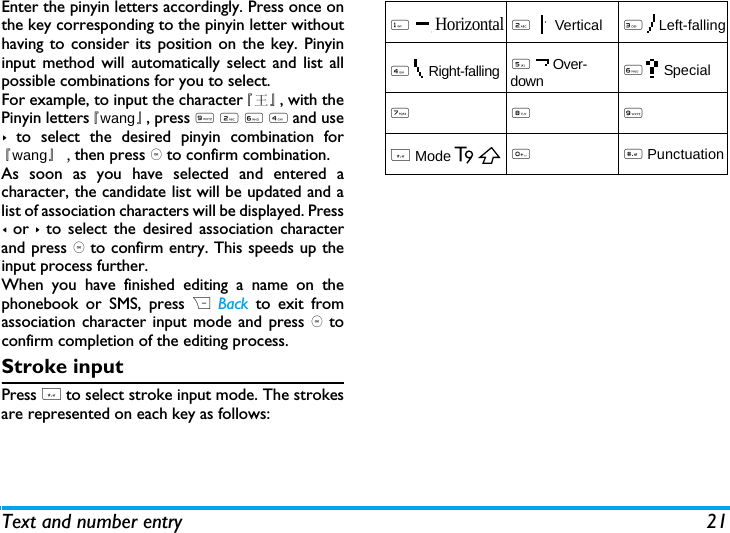 Text and number entry 21Enter the pinyin letters accordingly. Press once onthe key corresponding to the pinyin letter withouthaving to consider its position on the key. Pinyininput method will automatically select and list allpossible combinations for you to select. For example, to input the character『王』, with thePinyin letters『wang』, press 9 2 6 4 and use> to select the desired pinyin combination for『wang』, then press , to confirm combination. As soon as you have selected and entered acharacter, the candidate list will be updated and alist of association characters will be displayed. Press< or > to select the desired association characterand press , to confirm entry. This speeds up theinput process further.When you have finished editing a name on thephonebook or SMS, press R Back to exit fromassociation character input mode and press , toconfirm completion of the editing process. Stroke inputPress * to select stroke input mode. The strokesare represented on each key as follows: 1  Horizontal2    Vertical3  Left-falling4  Right-falling5  Over-down6 Special7 8 9 * Mode0 # Punctuation