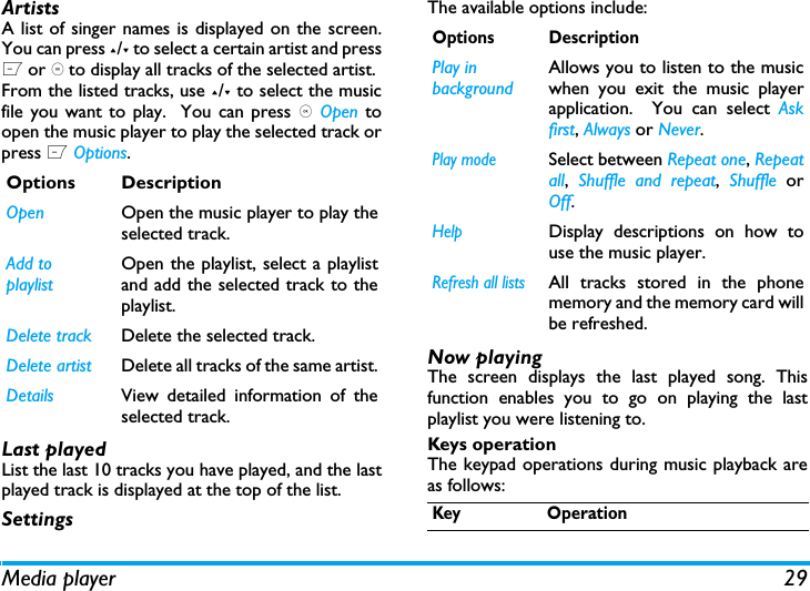 Media player 29ArtistsA list of singer names is displayed on the screen.You can press +/- to select a certain artist and pressL or , to display all tracks of the selected artist.From the listed tracks, use +/- to select the musicfile you want to play.  You can press , Open  toopen the music player to play the selected track orpress L Options. Last playedList the last 10 tracks you have played, and the lastplayed track is displayed at the top of the list.SettingsThe available options include: Now playingThe screen displays the last played song. Thisfunction enables you to go on playing the lastplaylist you were listening to.Keys operationThe keypad operations during music playback areas follows: Options DescriptionOpen Open the music player to play theselected track.Add to playlistOpen the playlist, select a playlistand add the selected track to theplaylist.Delete track Delete the selected track.Delete artist Delete all tracks of the same artist.Details View detailed information of theselected track.Options DescriptionPlay in backgroundAllows you to listen to the musicwhen you exit the music playerapplication.  You can select Askfirst, Always or Never.Play modeSelect between Repeat one, Repeatall,  Shuffle and repeat,  Shuffle orOff.HelpDisplay descriptions on how touse the music player.Refresh all listsAll tracks stored in the phonememory and the memory card willbe refreshed.Key Operation