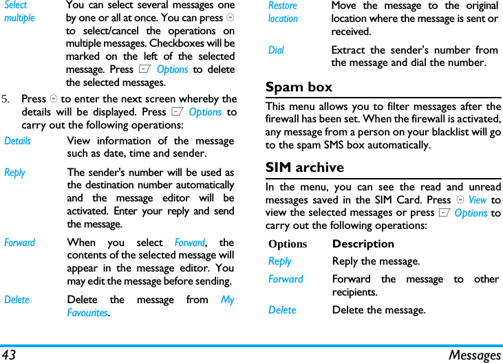 43 Messages5. Press , to enter the next screen whereby thedetails will be displayed. Press L Options tocarry out the following operations:Spam boxThis menu allows you to filter messages after thefirewall has been set. When the firewall is activated,any message from a person on your blacklist will goto the spam SMS box automatically.SIM archiveIn the menu, you can see the read and unreadmessages saved in the SIM Card. Press , View toview the selected messages or press L Options tocarry out the following operations:Select multipleYou can select several messages oneby one or all at once. You can press ,to select/cancel the operations onmultiple messages. Checkboxes will bemarked on the left of the selectedmessage. Press L Options to deletethe selected messages.DetailsView information of the messagesuch as date, time and sender.ReplyThe sender's number will be used asthe destination number automaticallyand the message editor will beactivated. Enter your reply and sendthe message.ForwardWhen you select Forward, thecontents of the selected message willappear in the message editor. Youmay edit the message before sending. DeleteDelete the message from MyFavourites.Restore locationMove the message to the originallocation where the message is sent orreceived.DialExtract the sender's number fromthe message and dial the number.Options DescriptionReply Reply the message.Forward Forward the message to otherrecipients.Delete Delete the message.