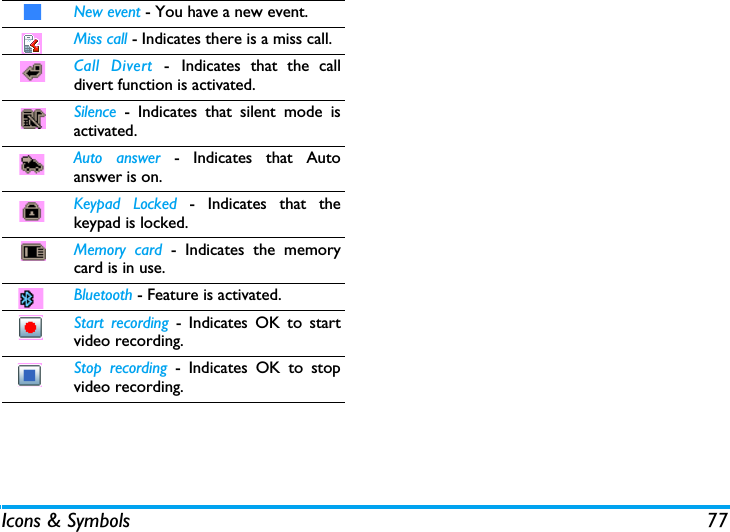 Icons &amp; Symbols 77New event - You have a new event.Miss call - Indicates there is a miss call.Call Divert - Indicates that the calldivert function is activated.Silence - Indicates that silent mode isactivated.Auto answer - Indicates that Autoanswer is on.Keypad Locked - Indicates that thekeypad is locked.Memory card - Indicates the memorycard is in use.Bluetooth - Feature is activated.Start recording - Indicates OK to startvideo recording.Stop recording - Indicates OK to stopvideo recording.