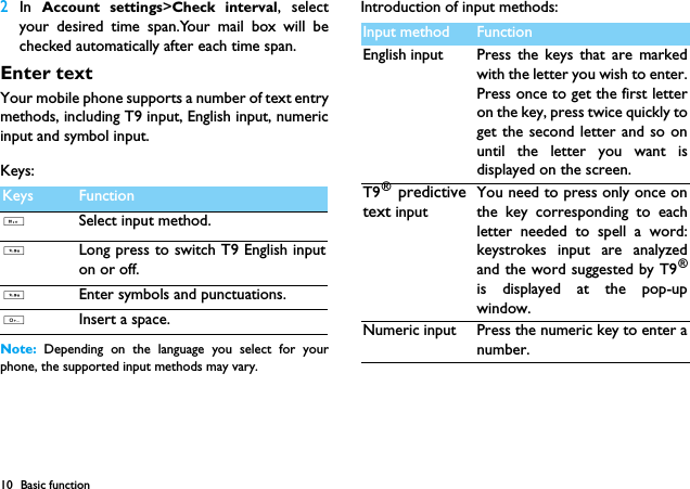10 Basic function2In  Account settings>Check interval, selectyour desired time span.Your mail box will bechecked automatically after each time span.Enter textYour mobile phone supports a number of text entrymethods, including T9 input, English input, numericinput and symbol input.Keys:Note:  Depending on the language you select for yourphone, the supported input methods may vary.Introduction of input methods:Keys Function#Select input method.*Long press to switch T9 English inputon or off.*Enter symbols and punctuations.0  Insert a space.Input method FunctionEnglish input Press  the  keys that are markedwith the letter you wish to enter.Press once to get the first letteron the key, press twice quickly toget the second letter and so onuntil the letter you want isdisplayed on the screen.T9&reg; predictivetext inputYou need to press only once onthe key corresponding to eachletter needed to spell a word:keystrokes input are analyzedand the word suggested by T9&reg;is displayed at the pop-upwindow.Numeric input Press the numeric key to enter anumber.
