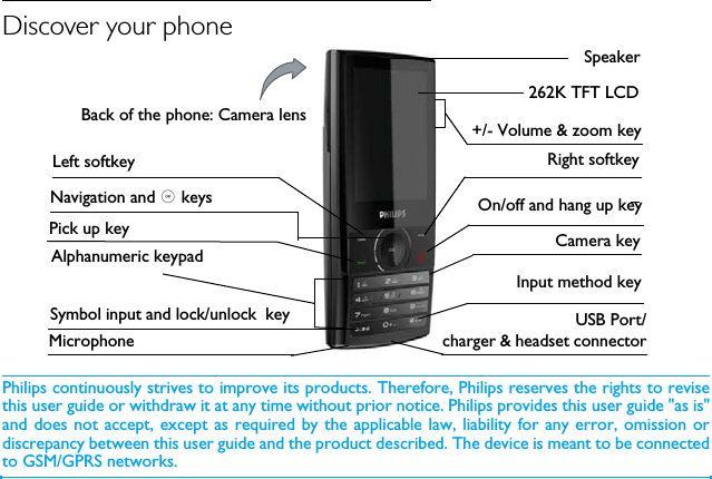 Discover your phonePhilips continuously strives to improve its products. Therefore, Philips reserves the rights to revisethis user guide or withdraw it at any time without prior notice. Philips provides this user guide "as is"and does not accept, except as required by the applicable law, liability for any error, omission ordiscrepancy between this user guide and the product described. The device is meant to be connectedto GSM/GPRS networks.Input method keyLeft softkeyNavigation and , keysOn/off and hang up keyBack of the phone: Camera lens +/- Volume &amp; zoom keyRight softkeyCamera keyAlphanumeric keypad Symbol input and lock/unlock  keyMicrophonePick up keyUSB Port/charger &amp; headset connector   Speaker262K TFT LCD