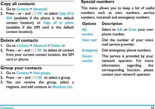 Contacts 31Copy all contacts1.Go to Contacts > Advanced.2.Press + or - and LOK  to select Copy all toSIM  (available if the phone is the defaultcontact location) or  Copy all to phone(available if the SIM card is the defaultcontact location).Delete all contacts1.Go to Contacts > Advanced > Delete all. 2.Press + or - and LOK  to delete all contactfrom your current contact location, the SIMcard or phone. Group your contacts1.Go to Contacts > View groups.2.Press + or - and LOK  to select a group.3.You can rename the group, select aringtone, and add contacts to Members List.Special numbersThis menu allows you to keep a list of usefulnumbers such as own numbers, servicenumbers, voicemail and emergency numbers.Options DescriptionMynumberSelect to Edit or Erase your ownphone number.Voice mail Dial the number of your voicemail service provider.Emergency Dial emergency phone numbers.ServicenumberThis service is provided by yournetwork operator. For moreinformation regarding thecorresponding function, pleasecontact your network operator.