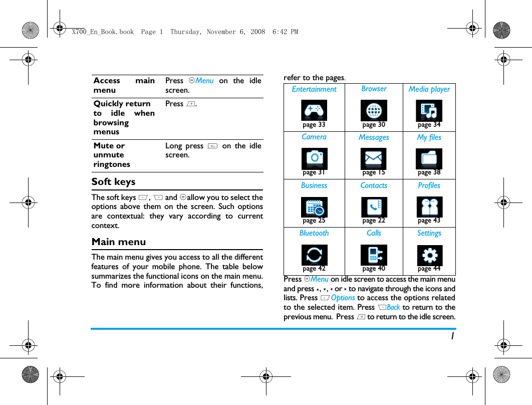 1Soft keysThe soft keys L, R and ,allow you to select theoptions above them on the screen. Such optionsare contextual: they vary according to currentcontext.Main menuThe main menu gives you access to all the differentfeatures of your mobile phone. The table belowsummarizes the functional icons on the main menu.To find more information about their functions,refer to the pages. Press ,Menu on idle screen to access the main menuand press +, -, < or > to navigate through the icons andlists. Press LOptions to access the options relatedto the selected item. Press RBack to return to theprevious menu.  Press ) to return to the idle screen.Access mainmenuPress ,Menu on the idlescreen.Quickly returnto idle whenbrowsingmenusPress )..Mute or unmute ringtonesLong press # on the idlescreen.Entertainment Browser Media playerpage 33 page 30 page 34 Camera Messages My filespage 31 page 15 page 38Business Contacts Profilespage 25 page 22 page 43Bluetooth Calls Settingspage 42 page 40 page 44X700_En_Book.book  Page 1  Thursday, November 6, 2008  6:42 PM